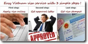 Requisitos para obter o visto online Vietnã
